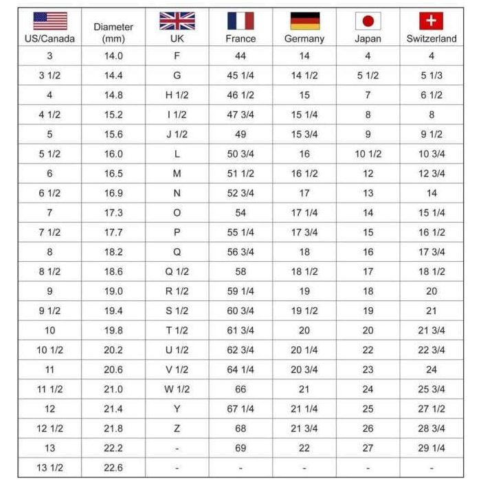 His and Hers Promise Ring for Couple, inlayed with Greenish Black Opal - Epic Closet